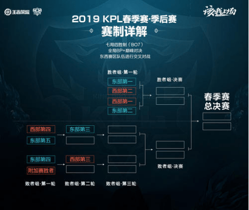 强队中脱颖 强队中脱颖